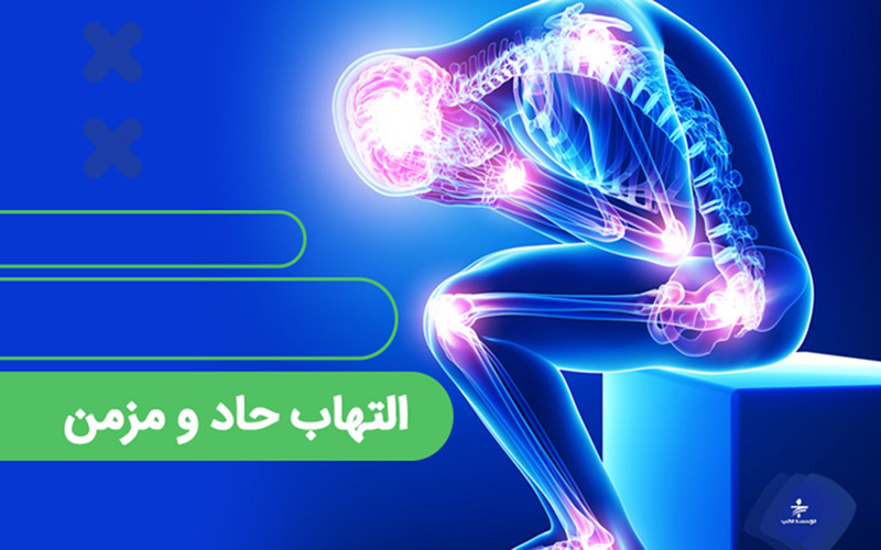 التهاب مزمن در افراد چاق