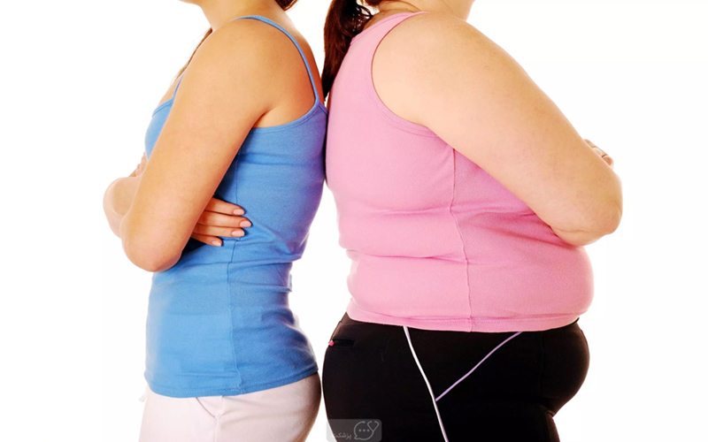 تبدیل چربی سفید به قهوه‌ای با کورکومین